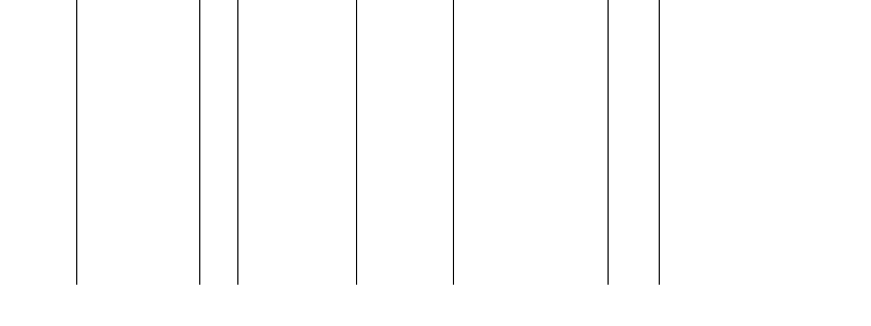 Barogramm